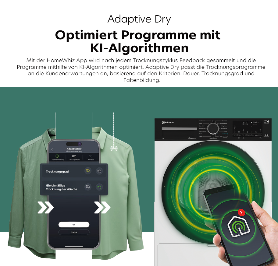 Feature-Banner, Smartphone zeigt Adaptive-Dry-App mit Text 'Trocknungsgrad Gleichmäßige Trocknung der Wäsche', im Hintergrund grüne Hemden. Rechts Hand hält Smartphone vor Waschmaschine mit grünem Leuchtring auf der Trommel.'