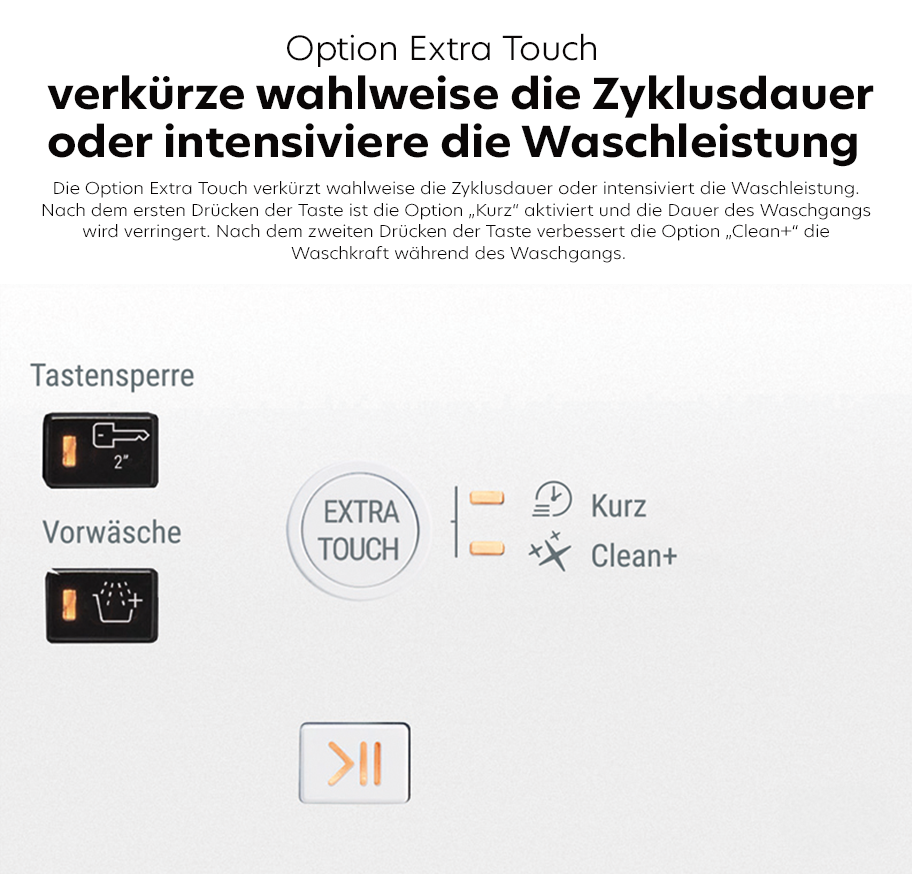 Feature-Banner, Bauknecht Waschmaschine Bedienfeld mit Tasten für 'Extra Touch', 'Vorwäsche', 'Kurz' und 'Clean+'. Text: 'verkürze wahlweise die Zyklusdauer oder intensiviere die Waschleistung'
