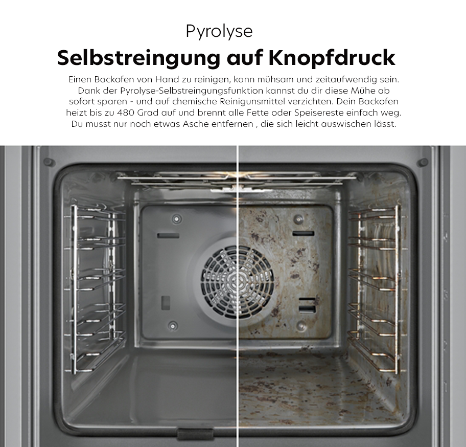Feature-Banner, Innenansicht eines Bosch-Backofens mit geteilter Darstellung: linke Seite sauber, rechte Seite mit eingebrannten Speiseresten und Fettflecken.'