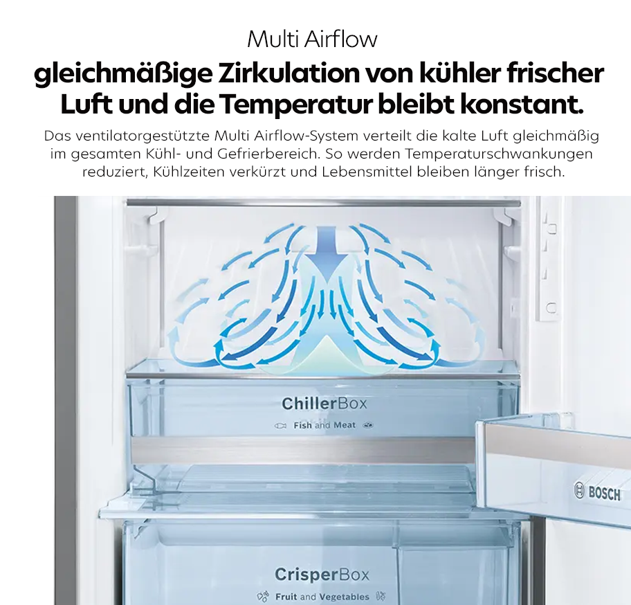 Feature-Banner, Geöffneter Bosch Gefrierschrank mit grafischer Darstellung der Luftzirkulation im Multi Airflow System über den Fächern ChillerBox und CrisperBox.'