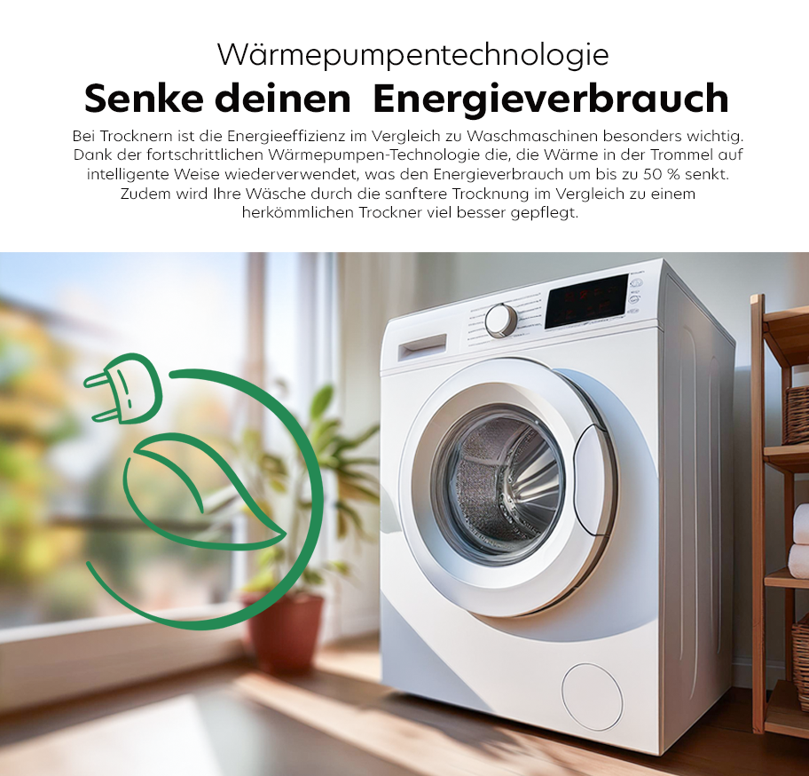 Feature-Banner, Wärmepumpentechnologie, Trockner in Weiß mit runder Tür, daneben ein grünes Symbol eines Steckers und Blattes. Text: 'Senke deinen Energieverbrauch'.