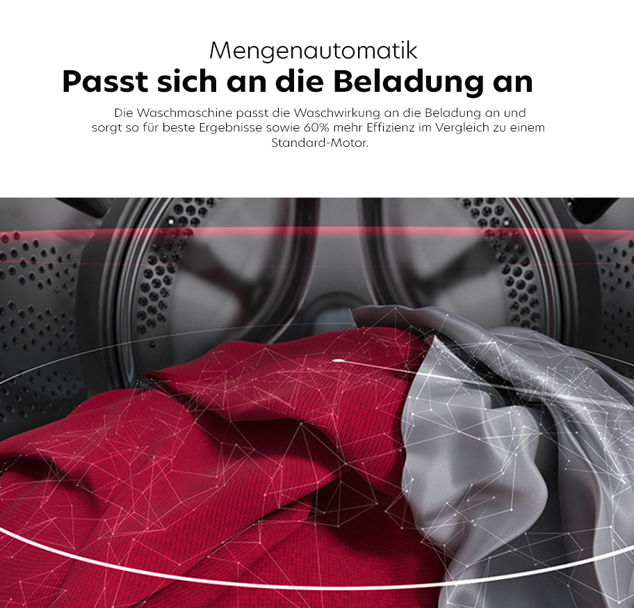 Feature-Banner, Wäschetrommel mit rotem und grauem Stoff, darüber weiße Linien und Punkte als digitale Vernetzung dargestellt.'
