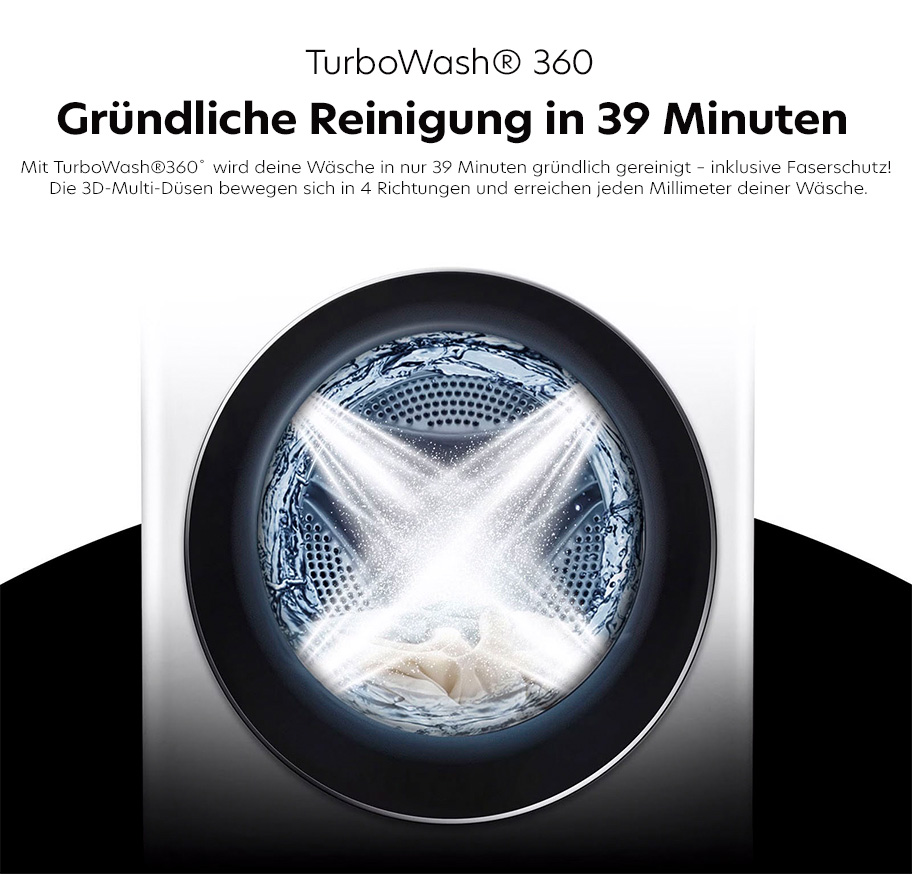 Feature-Banner, TurboWash 360° Waschmaschine mit sichtbarem Trommelinnenteil und Wäsche. Text: 'Gründliche Reinigung in 39 Minuten.'