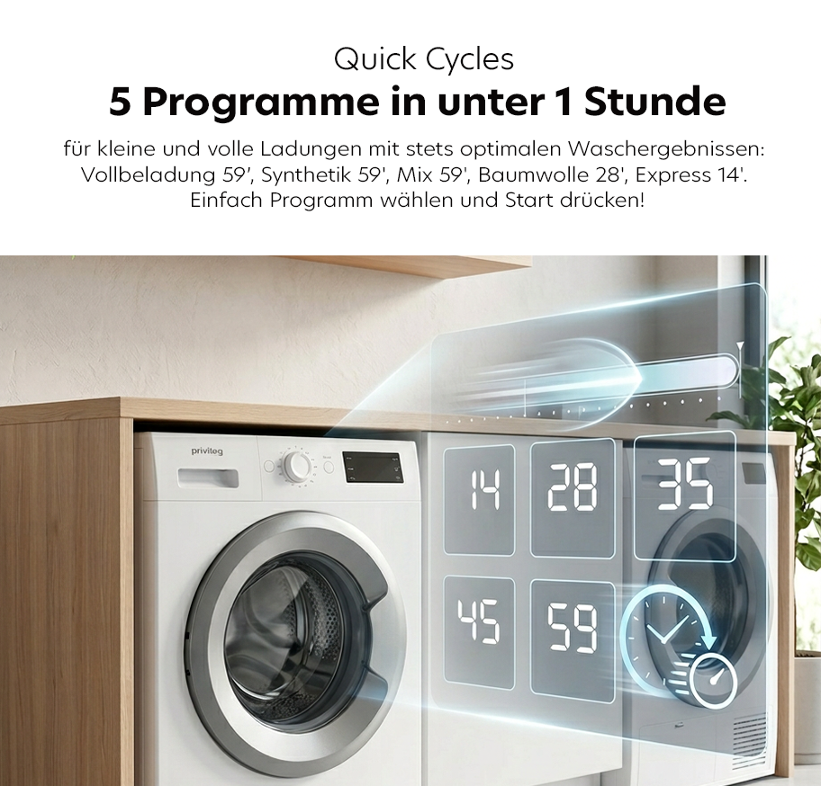 Feature-Banner, Waschmaschine und Trockner in Holzrahmen mit digitaler Anzeige von fünf Waschprogrammen und einer Uhrzeit, darüber Text mit Programminformationen.'